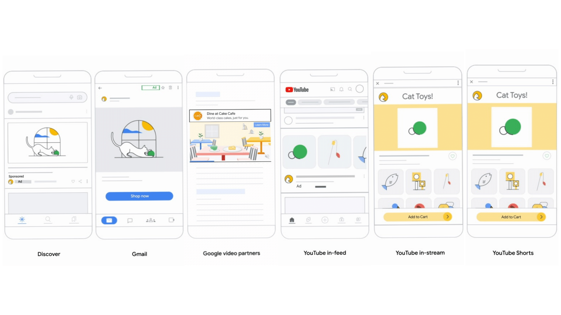 Google’s Demand Gen upgrade: Key changes and success strategies