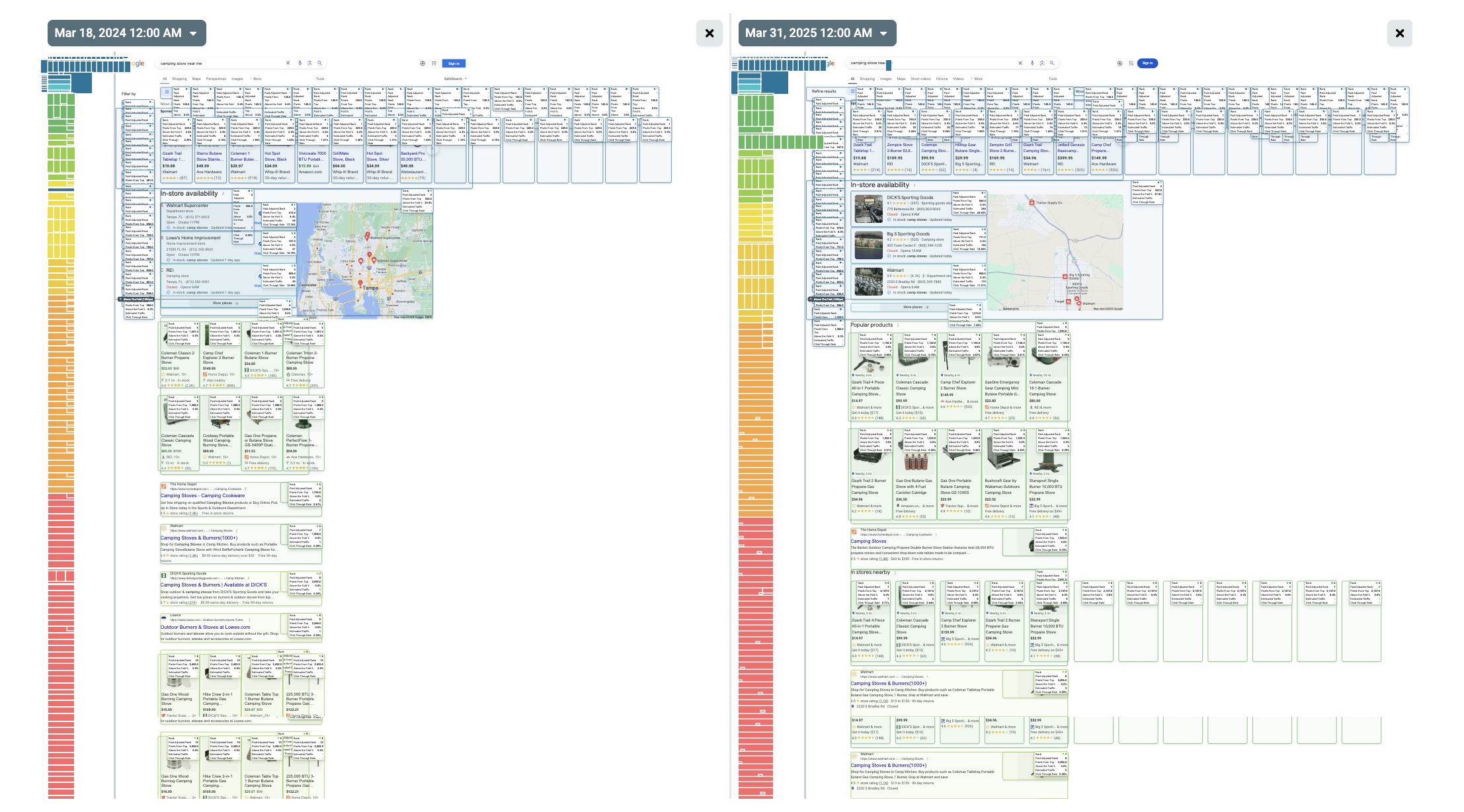 New Research: Google Free Listing Types (Popular Products, In Stores Nearby, Deals On & More)