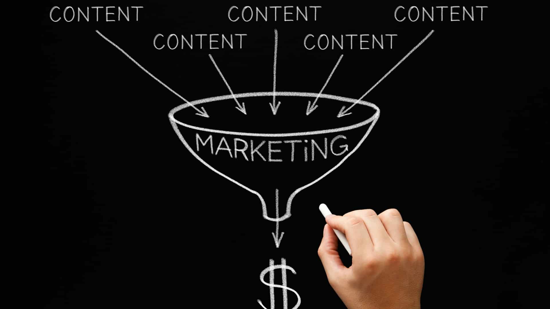 The 2023 Content Marketing Report: See how AI is transforming the game