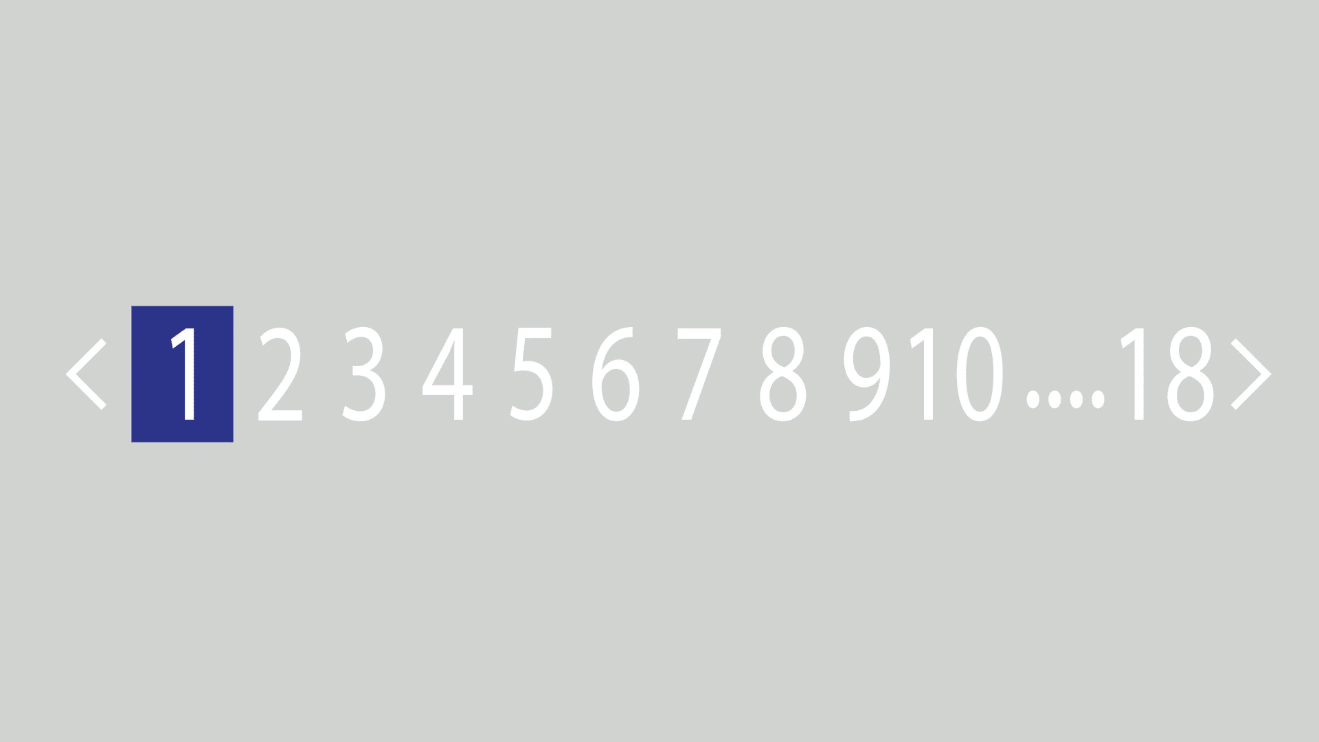 Pagination and SEO: What you need to know in 2025