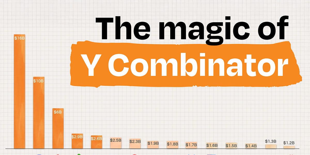 Pulling back the curtain on the magic of Y Combinator