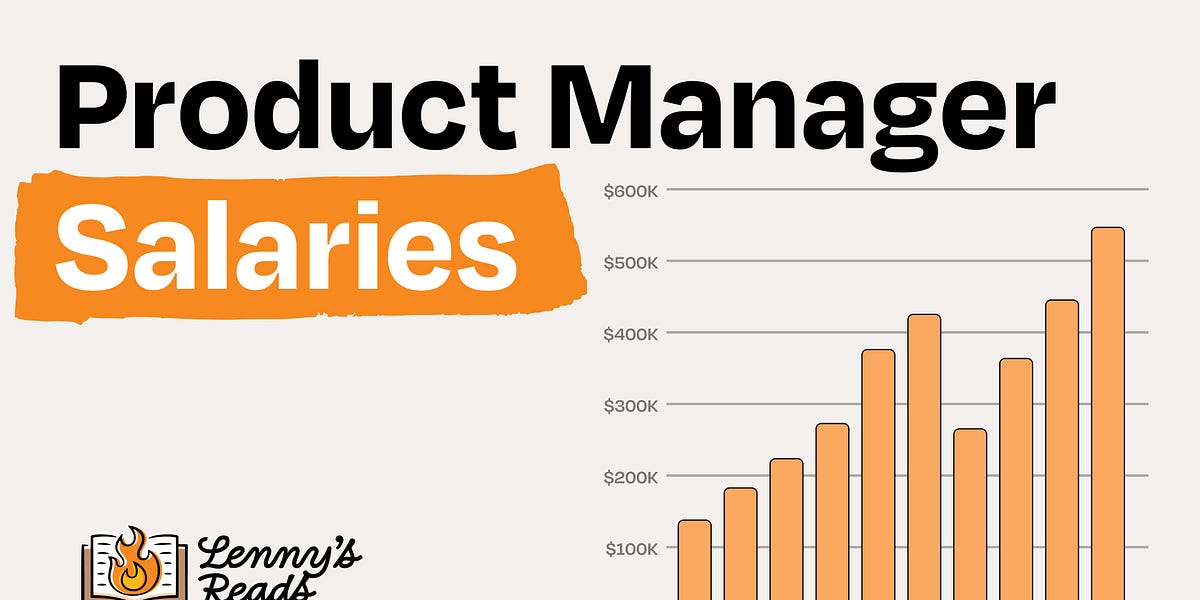 How much product managers get paid in US, Europe, and Canada